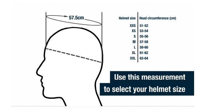 Helmet fitting guide